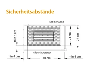 Finnischer Saunaofen EOS Filius W 4,5–7,5 kW – kompakter Wandofen mit 24 cm Bautiefe für kleine Kabinen, Bild 4