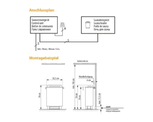Finnischer Saunaofen EOS Gracil 4,5–9 kW – platzsparender Standofen mit 25 cm Tiefe und Dreimantel-Technik, Bild 11